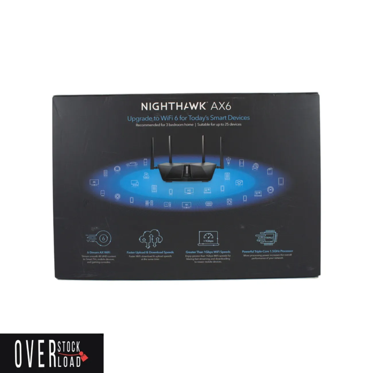 NETGEAR Nighthawk AX6 AX4300 6-Stream Wi-Fi Router RAX45-100NAS 4K 1.5GHz