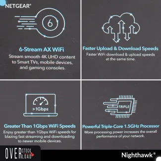NETGEAR Nighthawk AX6 AX4300 Dual-Band Wi-Fi 6 Router